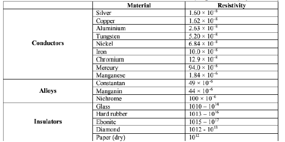 10th.sci.eng.july.aug 1