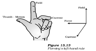 10th.sci.eng.july.aug 15