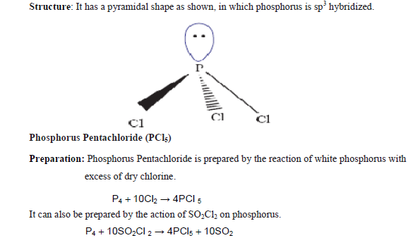 12th, CHEMISTRY, 17-07-2021 5