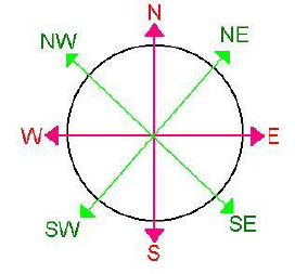 6th SS Eng.Medium 2021-22 Q-A ( Solved Whole Year) 5