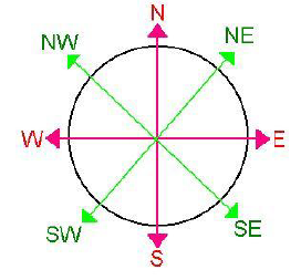 6th SS Eng.Medium 2021-22 Q-A  ( Solved Whole Year) 5