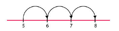 6thMaths (29.07.2021)by K.Kanhaiya 1