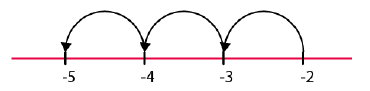 6thMaths (29.07.2021)by K.Kanhaiya 4