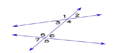 7th (Mathematics ) 29.07.2021 13