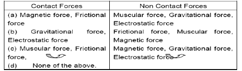 8th.sci.eng.july.aug 5