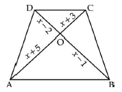 CBSE Class 10 Mathematics Question Paper SA1 2014 1