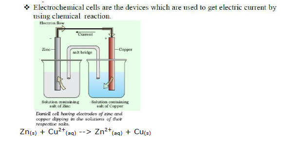 CBSE Class 11 Chemistry Revision Redox Reaction Summary 2