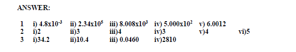 CBSE Class 11 Chemistry Revision Summary Significant Figures