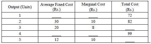 CBSE Class 12 Economics Sample Paper 2018 (2)_0 1