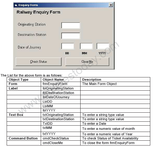 CBSE Class 12 Informatics Practices Sample Paper 2011 (1)