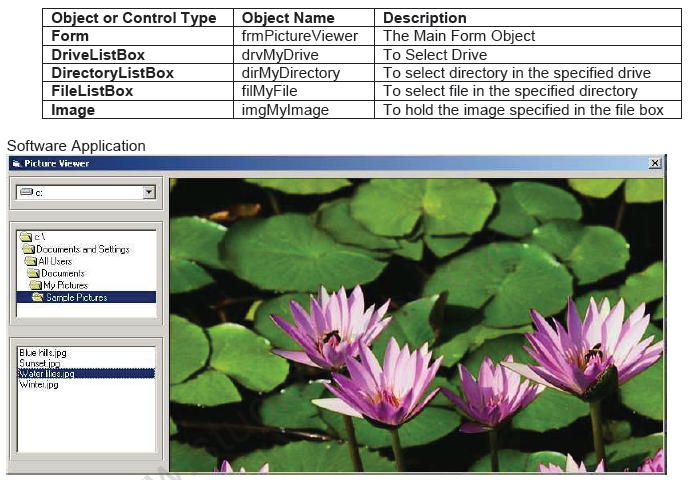 CBSE Class 12 Informatics Practices Sample Paper 2011 (2) 1