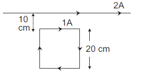 CBSE Class 12 Physics Sample Paper 2018 (3) 1