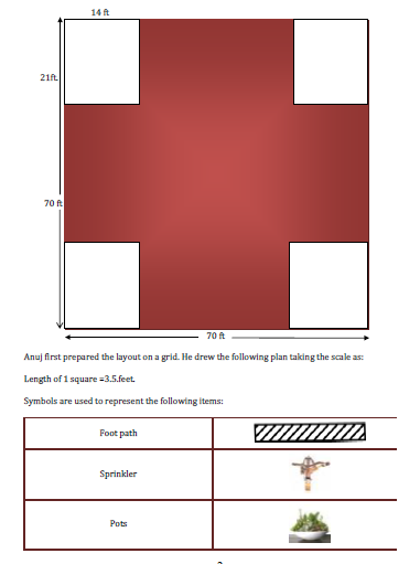 CBSE Class 9 Mathematics OTBA Guidance issued by CBSE 2