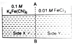 CBSE-Class-12-Chemistry-Sample-Paper-2020-Solved-Set-B1