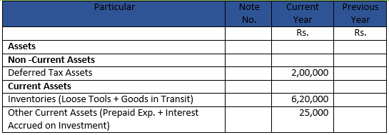 Class 12 Chapter 1 Financial Statemtnts of Companies