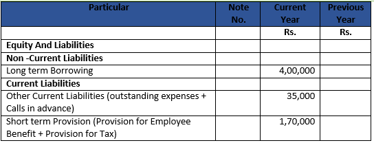 Class 12 Chapter 1 Financial Statemtnts of Companies