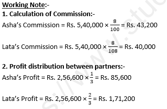 DK Goel Solutions Class 12 Accountancy Chapter 2 Accounting for Partnership Firms Fundamentals-15