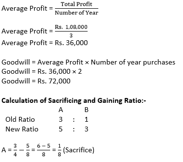 DK Goel Solutions Class 12 Accountancy Chapter 3 Change in Profit Sharing Ratio Among the Existing Partners-28