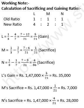 DK Goel Solutions Class 12 Accountancy Chapter 3 Change in Profit Sharing Ratio Among the Existing Partners-85