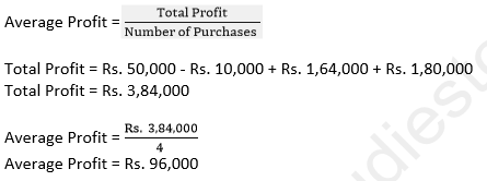 Class 12 Chapter 3 Change in Profit Sharing Ratio Among the Existing Partners