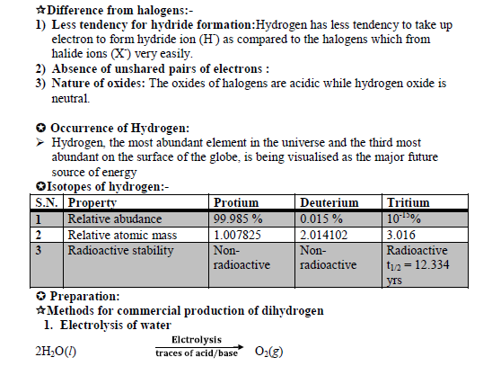 Hydrogen 3