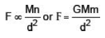 IXTH PHYSICS 29-07-XXI 1