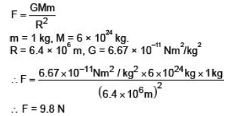 IXTH PHYSICS 29-07-XXI 3