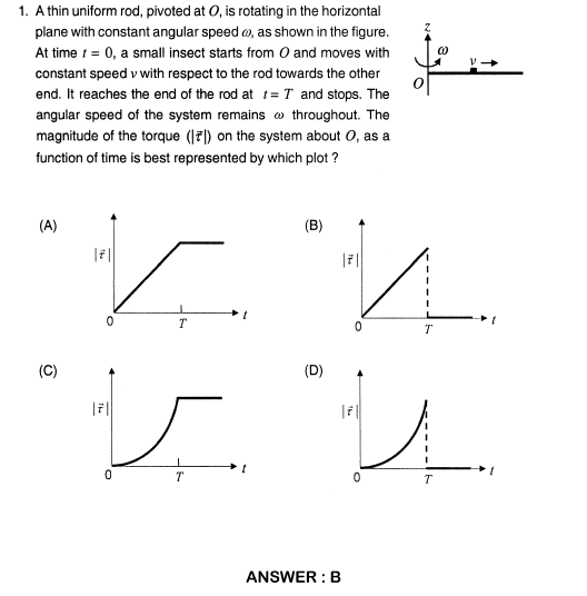 JEE Advanced Sample Question Paper Set 1 2012 with Answers 1
