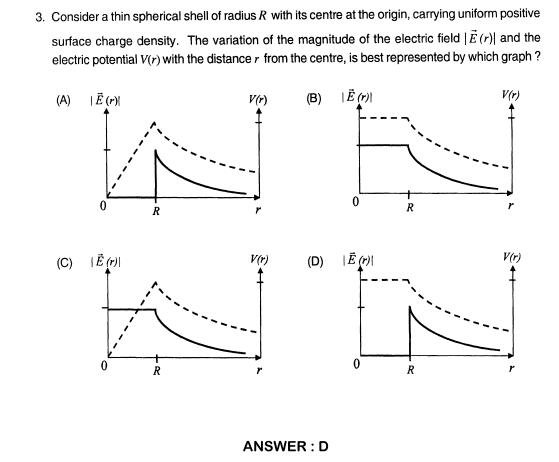 JEE Advanced Sample Question Paper Set 1 2012 with Answers 3