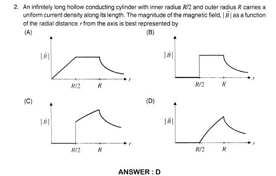 JEE Advanced Sample Question Paper Set 2 2012 with Answers 2