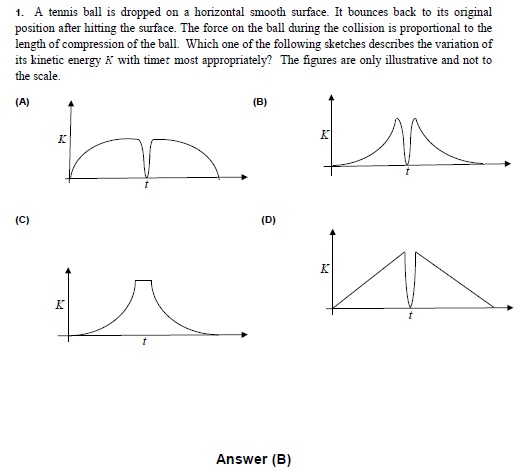 JEE Advanced Sample Question Paper Set 2 2014 with Answers 1