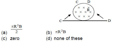 JEE Main Sample Paper 2015 Set B 3