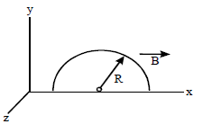 JEE Main Sample Paper 2015 Set B 4