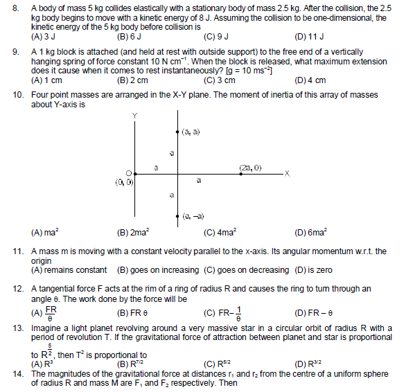 JEE Main Sample Paper 2015 Set D 2