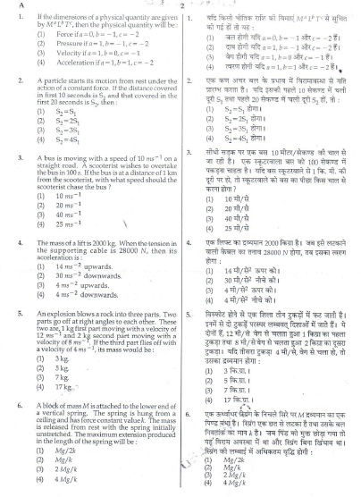 NEET UG Sample Papers 2009