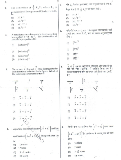 NEET UG Sample Papers 2010