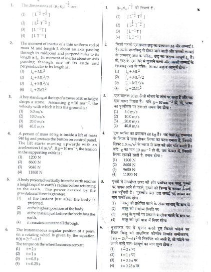 NEET UG Sample Papers 2011_0