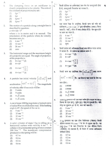 NEET UG Sample Papers 2012 1