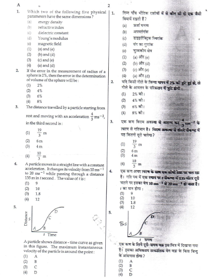 NEET-UG Sample Papers 2008 1