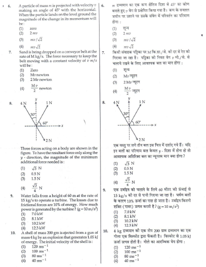 NEET-UG Sample Papers 2008 2