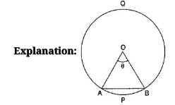 WT_Areas related to circles test 1