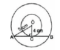 WT_circles test 23