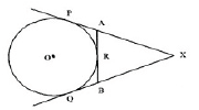 WT_circles test 27