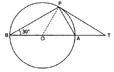 WT_circles test 30