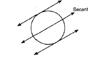 WT_circles test 6