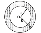 areas related to circle notes 1