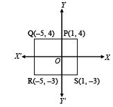 coordinate geometry notes 3