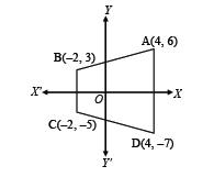 coordinate geometry notes 4