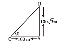 some applications of trigonometry notes 11