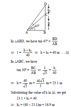 some applications of trigonometry notes 13